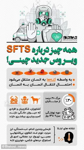 همه چیز درباره SFTS ویروس جدید چینی