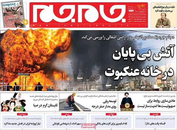 صفحه نخست روزنامه‌های کشور - دوشنبه ۶ تیر ۱۴۰۱