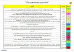 برنامه قطع برق در تهران (از ۸ الی ۱۳ خرداد) + جدول و جزئیات