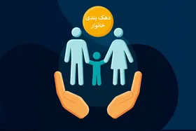 چگونه بفهمیم دهک چندمیم؟ | دهک&zwnj;بندی&zwnj;های جدید اعلام شد (۷ بهمن ۱۴۰۲) + راهنمای تصویری