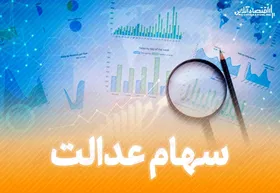 علت تفاوت در قیمت نمادهای شرکت&zwnj;های سرمایه گذاری استانی چیست؟