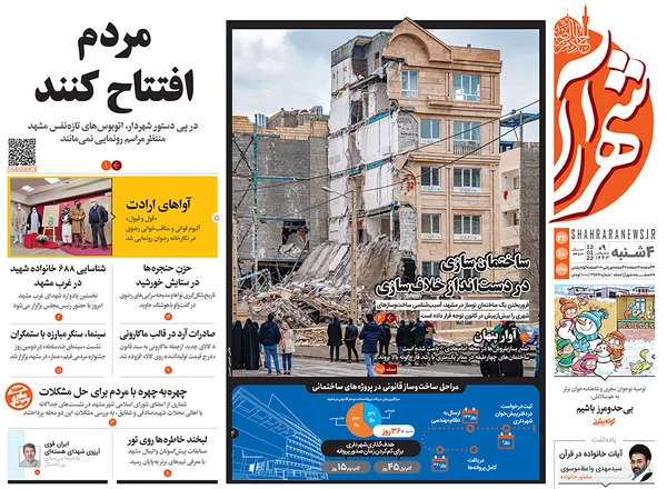 صفحه نخست روزنامه‌های کشور - چهارشنبه ۲۲ دی ۱۴۰۰