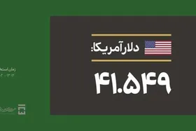 سقوط شدید دلار در اولین کشف قیمت مرکز مبادله | قیمت: ۴۱۵۴۹ تومان