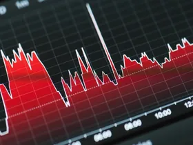واکنش منفی بورس به یک دستورالعمل جدید | گزارش وضعیت بازار سهام (۱ بهمن ۱۴۰۲)