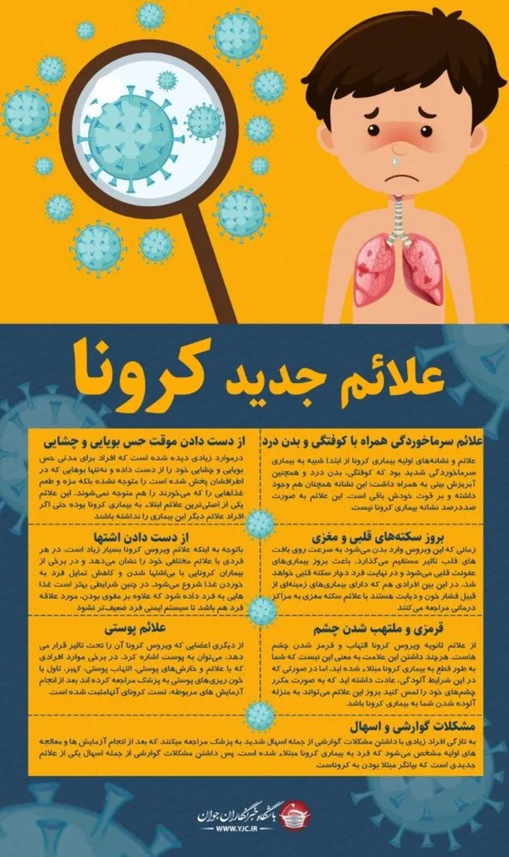 علائم جدید کرونا چیست؟