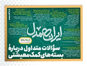 آیا کارگرانی که بیمه تامین اجتماعی دارند وام یک میلیونی کرونا دریافت می&zwnj;کنند؟