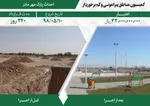 اقدامات مدیریت شهری در پنجمین دوره شورای اسلامی شهر مشهد در مناطق پیرامونی و کم‌برخوردار