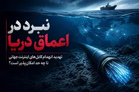 نبرد در اعماق دریا | تهدید انهدام کابل&zwnj;های اینترنت جهانی تا چه حد امکان&zwnj;پذیر است؟