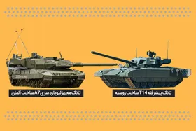 درباره تانک هایی که نقشی سرنوشت ساز در جنگ روسیه و اوکراین دارند| تانک&zwnj;هایی برای رجزخوانی شرق و غرب