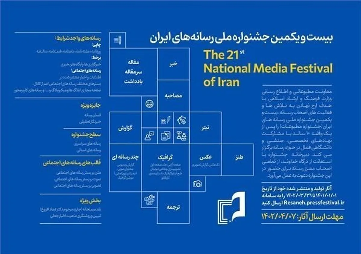 جشنواره ملی رسانه‌های ایران پس از ۱۰ سال برگزار می‌شود