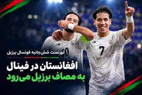تاریخ و ساعت دیدار تیم ملی فوتسال افغانستان و برزیل (۲۶ مهر ۱۴۰۵)