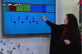 اعلام برنامه&zwnj;های روز شنبه آموزش مکمل برای دانش&zwnj;آموزان