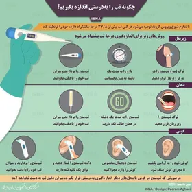 نحوه صحیح اندازه گیری تب با تب سنج + عکس