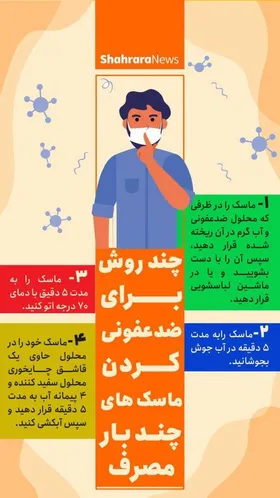 اینفوگرافی| روش ضدعفونی کردن ماسک&zwnj;های چندبار مصرف