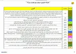 برنامه قطع برق در تهران (از ۸ الی ۱۳ خرداد) + جدول و جزئیات