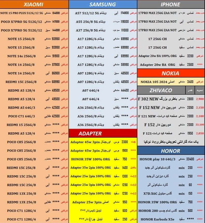 بازار موبایل در انتظار ثبات | میان‌رده‌های سامسونگ پیشتاز گرانی و چینی‌ها در مسیر اصلاح قیمت (۱۳ مهر ۱۴۰۵) + جدول