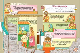 دانستنی&zwnj;های کودک | روزنامه&zwnj;جان، تولدت مبارک!