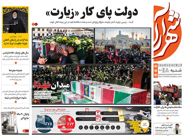 صفحه نخست روزنامه‌های کشور - شنبه ۱۸ دی ۱۴۰۰