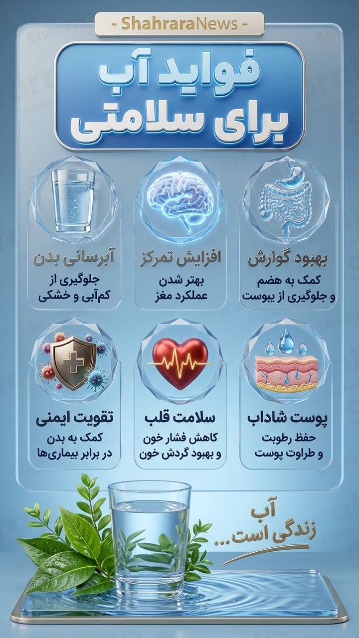 اینفوگرافی| فواید آب برای سلامتی