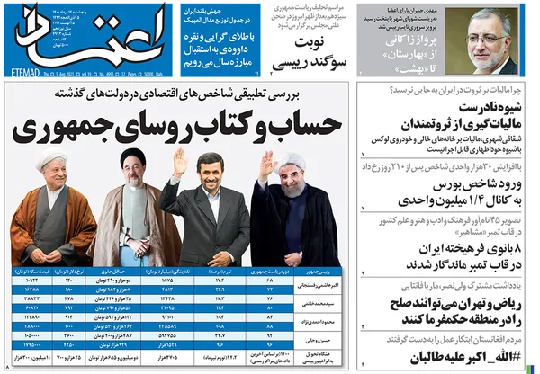 صفحه نخست روزنامه‌های کشور - پنجشنبه ۱۴ مرداد ۱۴۰۰