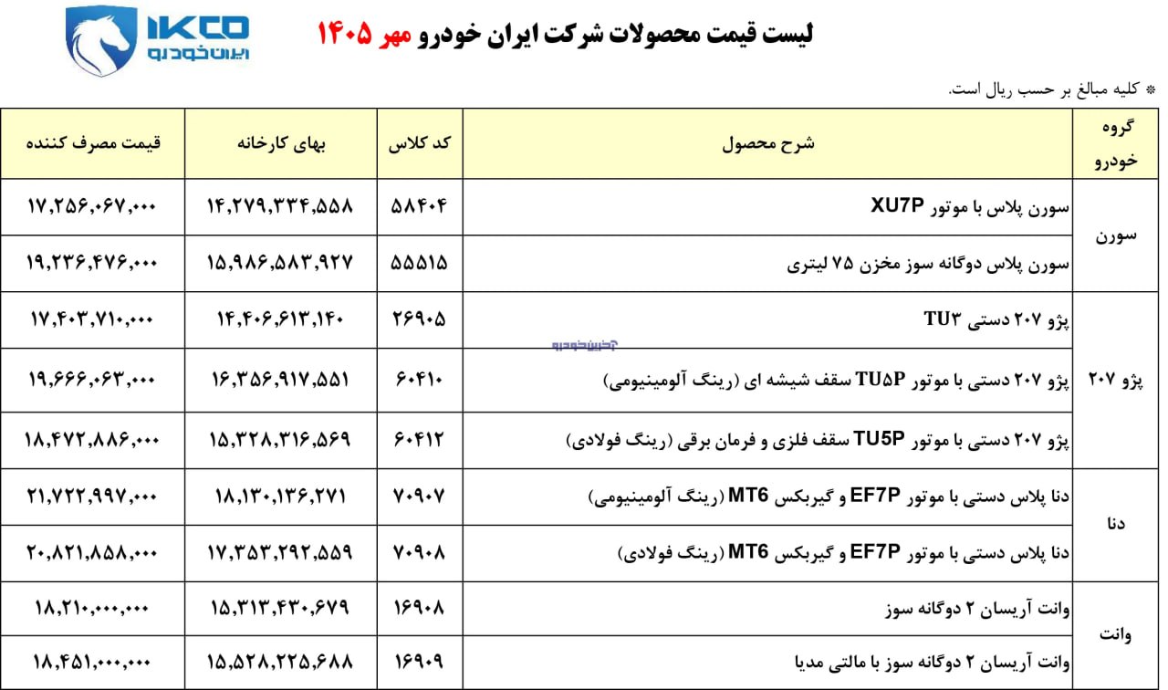 قیمت جدید کارخانه‌ای محصولات ایران خودرو ویژه مهر ۱۴۰۵ اعلام شد + جدول