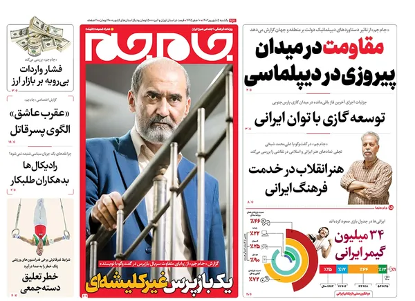 صفحه نخست روزنامه‌های کشور - یکشنبه ۵ شهریور ۱۴۰۲
