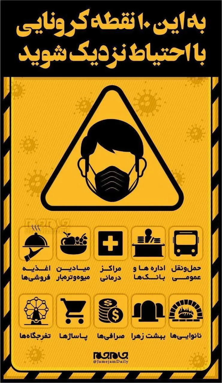 ۱۰ مکان پرخطر که احتمال دارد به کرونا مبتلا شوید