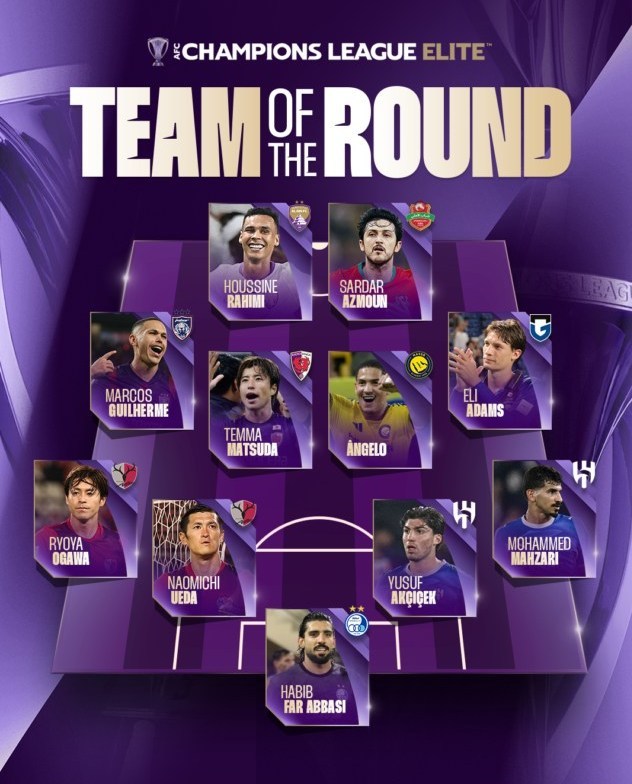 آزمون و فرعباسی در تیم منتخب دور دوم لیگ نخبگان آسیا آزمون و فرعباسی در تیم منتخب دور دوم لیگ نخبگان آسیا