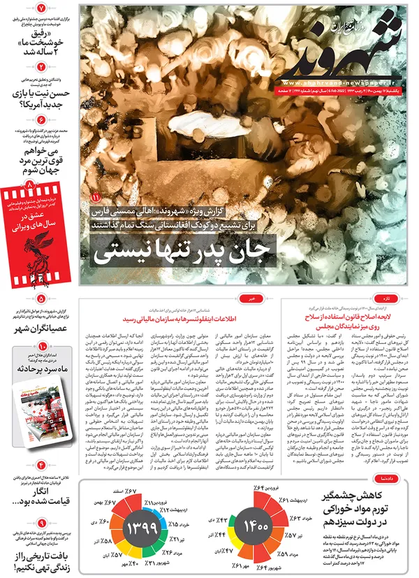 صفحه نخست روزنامه‌های کشور - یکشنبه ۱۷ بهمن ۱۴۰۰