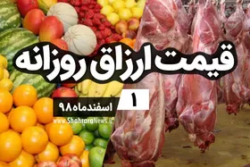 قیمت روز میوه، تره&zwnj;بار، گوشت و محصولات پروتئینی در بازار مشهد ا اسفند ۹۸