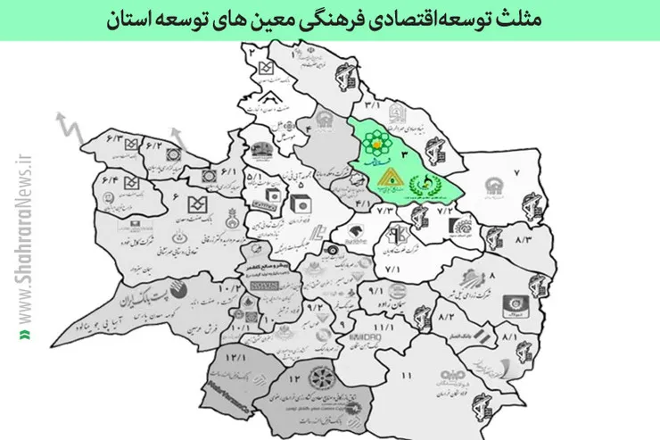 نمره قبولی شهرداری در مثلث اقتصادی