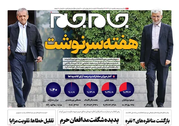 صفحه نخست روزنامه‌های کشور - یکشنبه ۱۰ تیر ۱۴۰۳