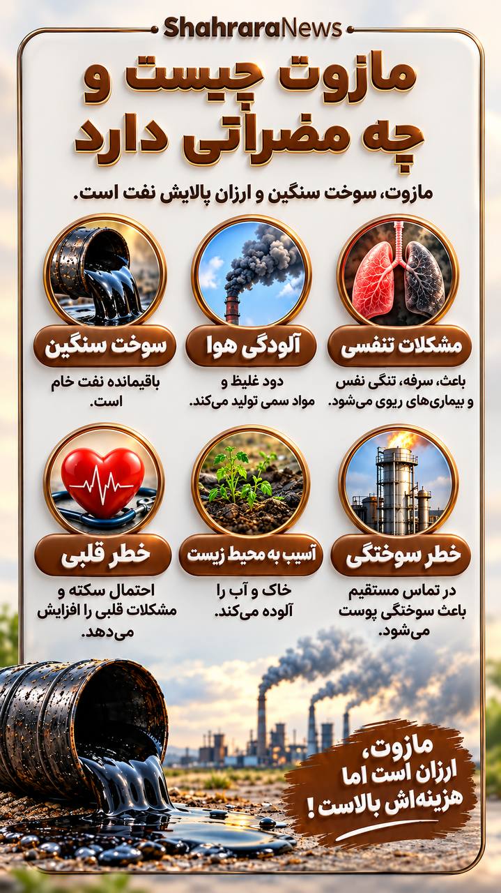 اینفوگرافی| مازوت چیست و چه مضراتی دارد؟