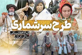 کانون انجمن&zwnj;های صنفی دفاتر كفالت: مهاجران افغانستانی مراقب افراد سودجو باشند