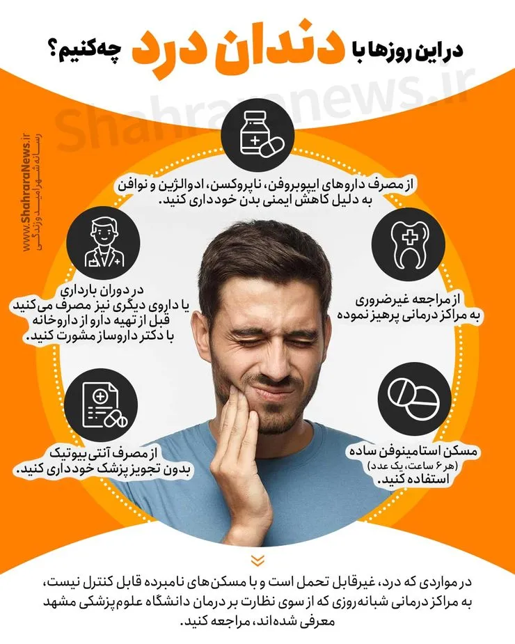 اینفوگرافی/این روزهای کرونایی با دندان درد چه کنیم؟