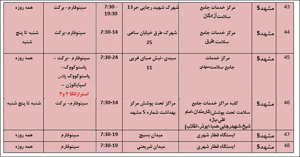 لیست مراکز تزریق واکسن کرونا در مشهد + واکسن‌های موجود و ساعت کاری (۲ بهمن ۱۴۰۰)