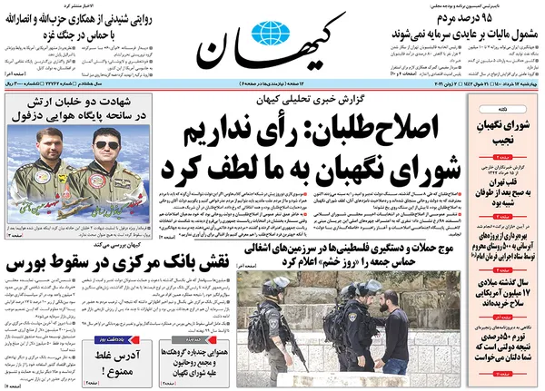 صفحه نخست روزنامه‌های کشور - چهارشنبه ۱۲ خرداد ۱۴۰۰