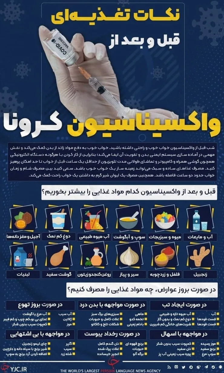 نکات تغذیه‌ای قبل و بعد از زدن واکسن کرونا + عوارض احتمالی و درمان