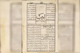 نگاهی به نخستین روزنامه مشهد