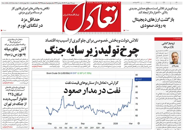 صفحه نخست روزنامه‌های کشور - شنبه ۱۶ اسفند ۱۴۰۴