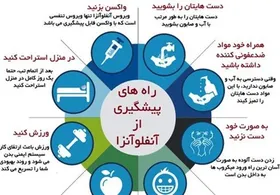 آنفلوآنزا، لحظه به لحظه در مدارس سراسر کشور رصد می&zwnj;شود