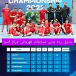 تیم ملی فوتسال زیر ۱۹سال افغانستان با اقتدار از سد ازبکستان گذشت + عکس