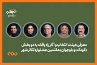 آثار راه‌یافته ۲ بخش کودک و نوجوان جشنواره تئاتر «شهر»