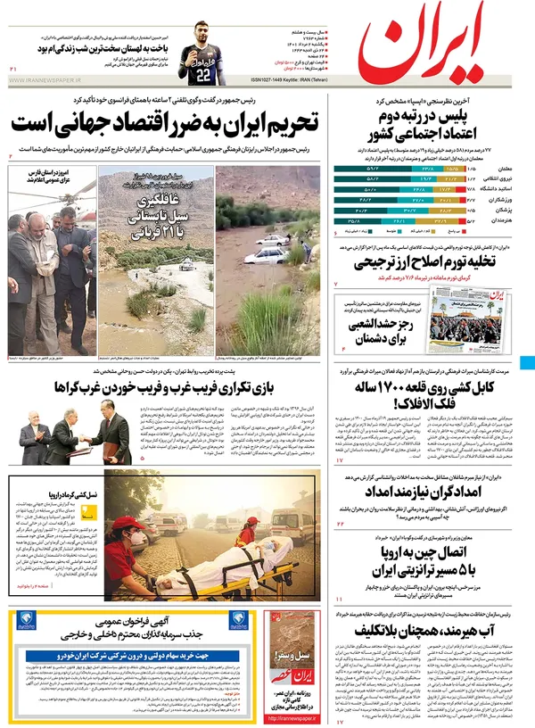 صفحه نخست روزنامه‌های کشور - یکشنبه ۲ مرداد ۱۴۰۱