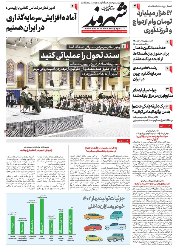 صفحه نخست روزنامه‌های کشور - چهارشنبه ۷ تیر ۱۴۰۲