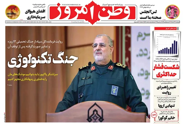 صفحه نخست روزنامه‌های کشور - دوشنبه ۱۷ آذر ۱۴۰۴