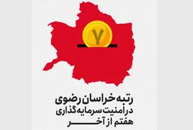 رتبه خراسان رضوی در امنیت سرمایه گذاری، هفتم از آخر