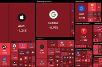 وال‌استریت در یک ساعت ۵۲۰ میلیارد دلار ریخت (۱۴ اردیبهشت ۱۴۰۵)