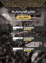 ۳ ویژه برنامه در پنج شب پایانی ماه صفر در حرم مطهر رضوی برگزار می‌شود