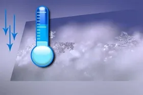 هواشناسی خراسان رضوی هشدار زرد صادر کرد (۸ فروردین ۱۴۰۱)